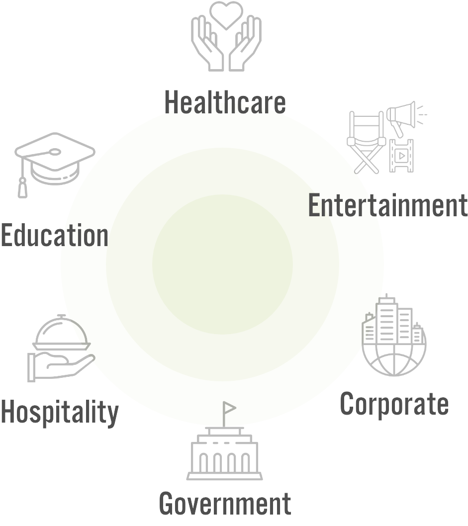 Furniture What We Do Unisource Solutions